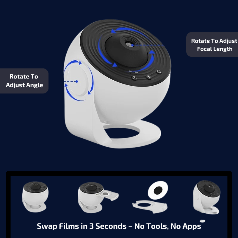 GalaxyBeam™ Project Nebula
